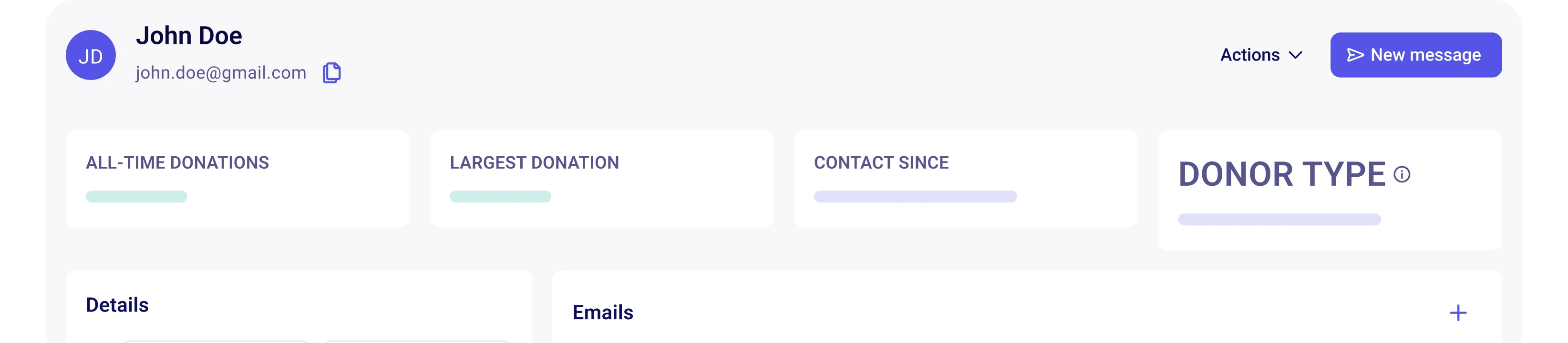 Insightful donor profiles