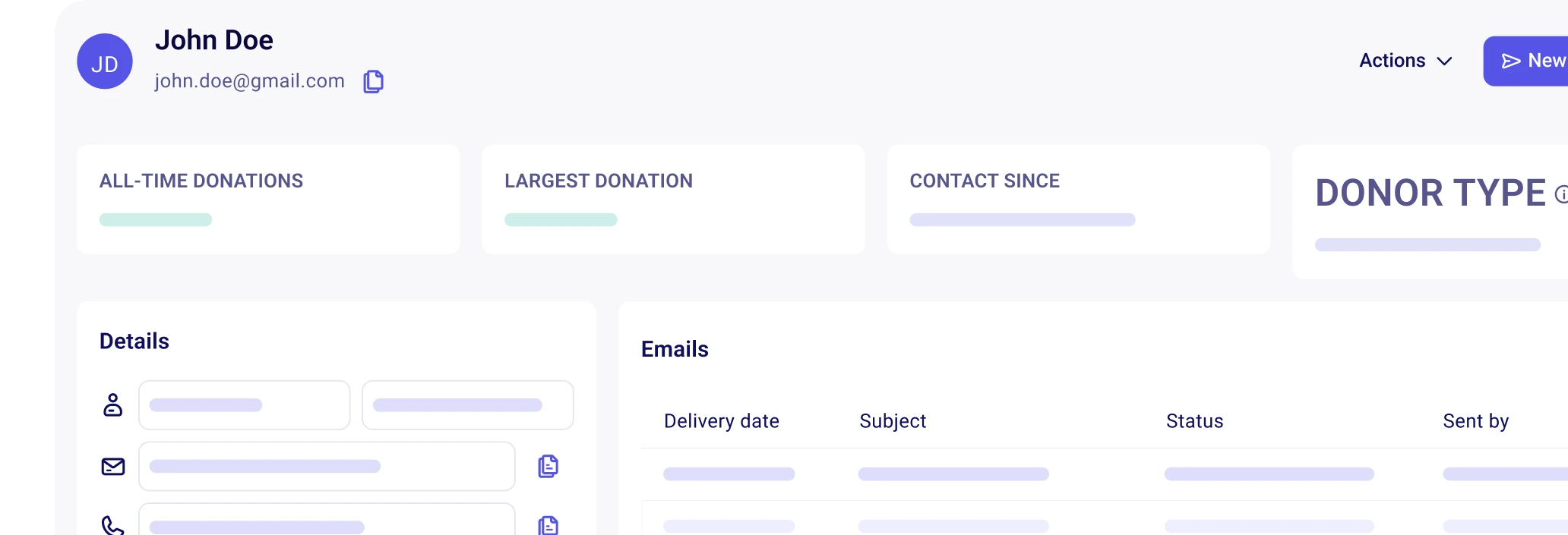 Insightful donor profiles