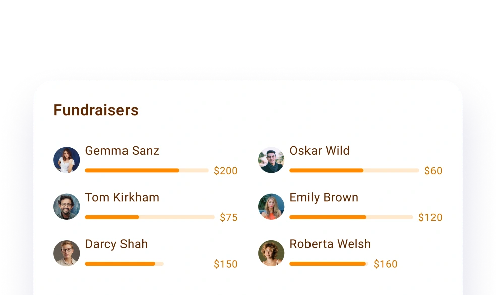 Leaderboards