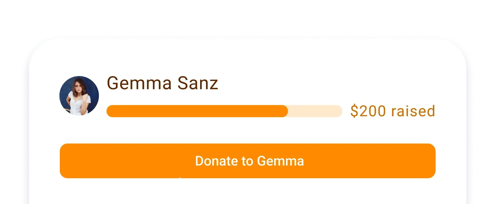 Personal fundraising pages 