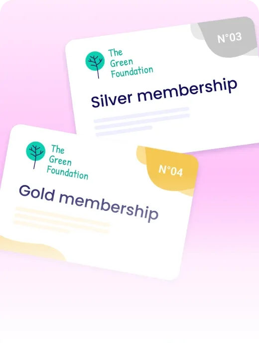 Membership