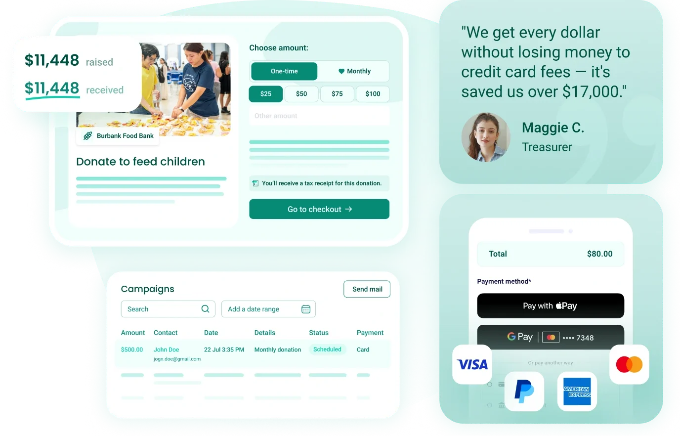 Donation Image Tablet