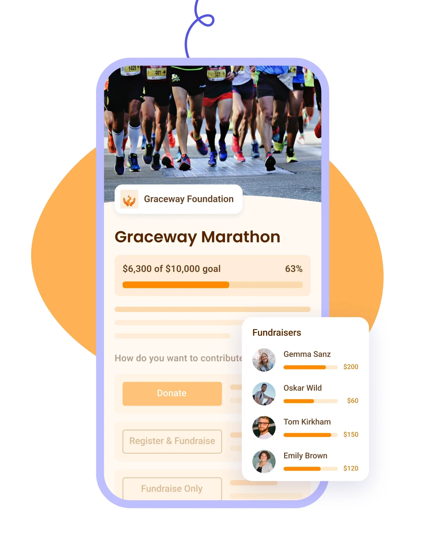 P2P Mobile Image