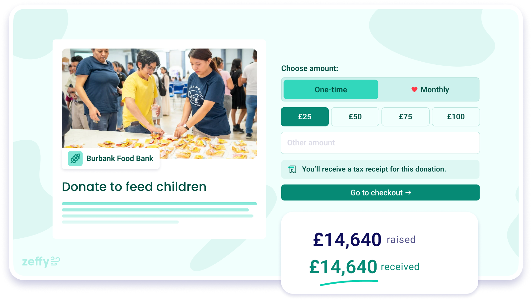 Create your donation form.