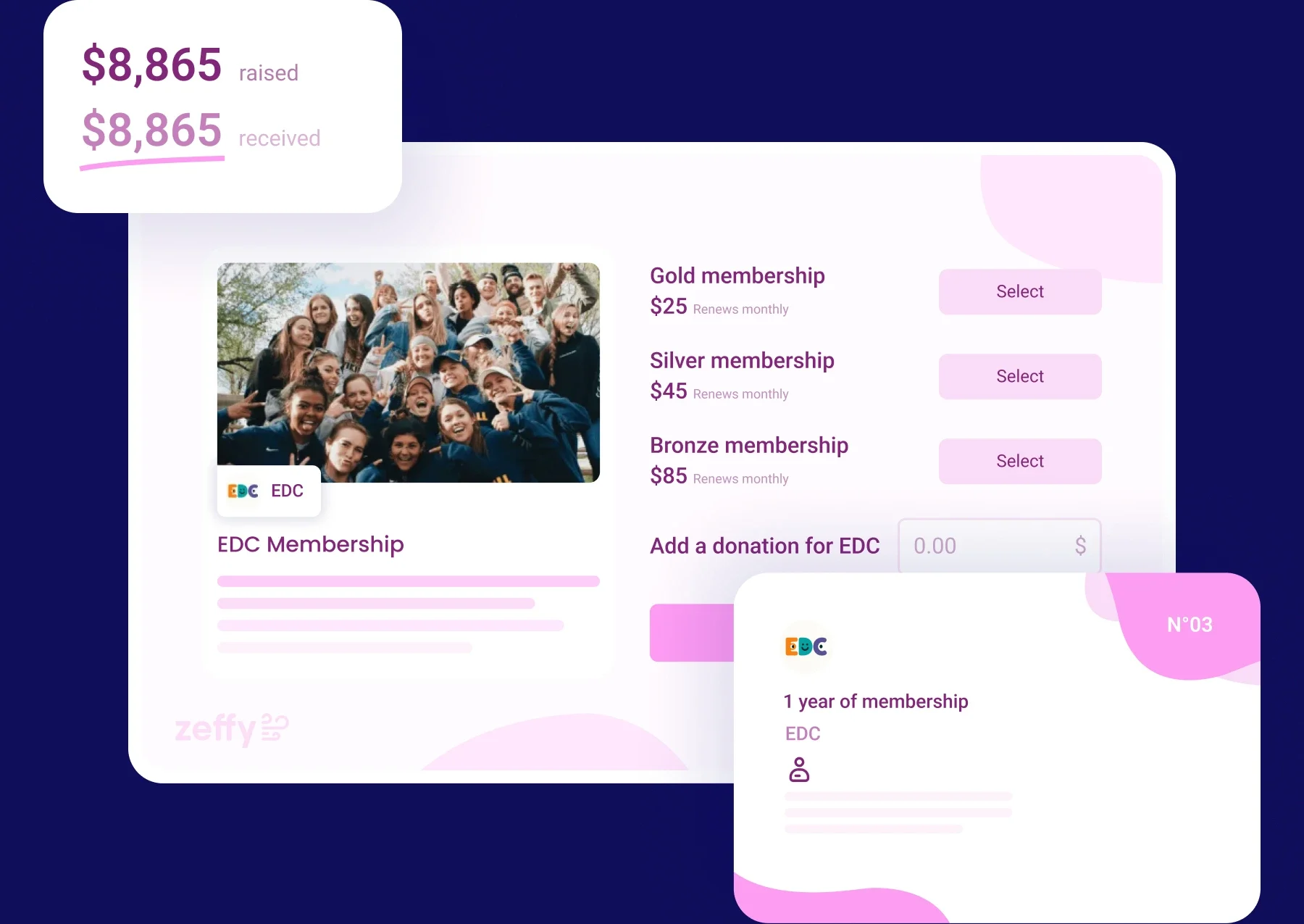 Membership UI