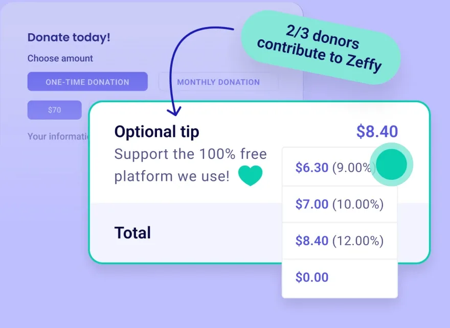 Donor UI