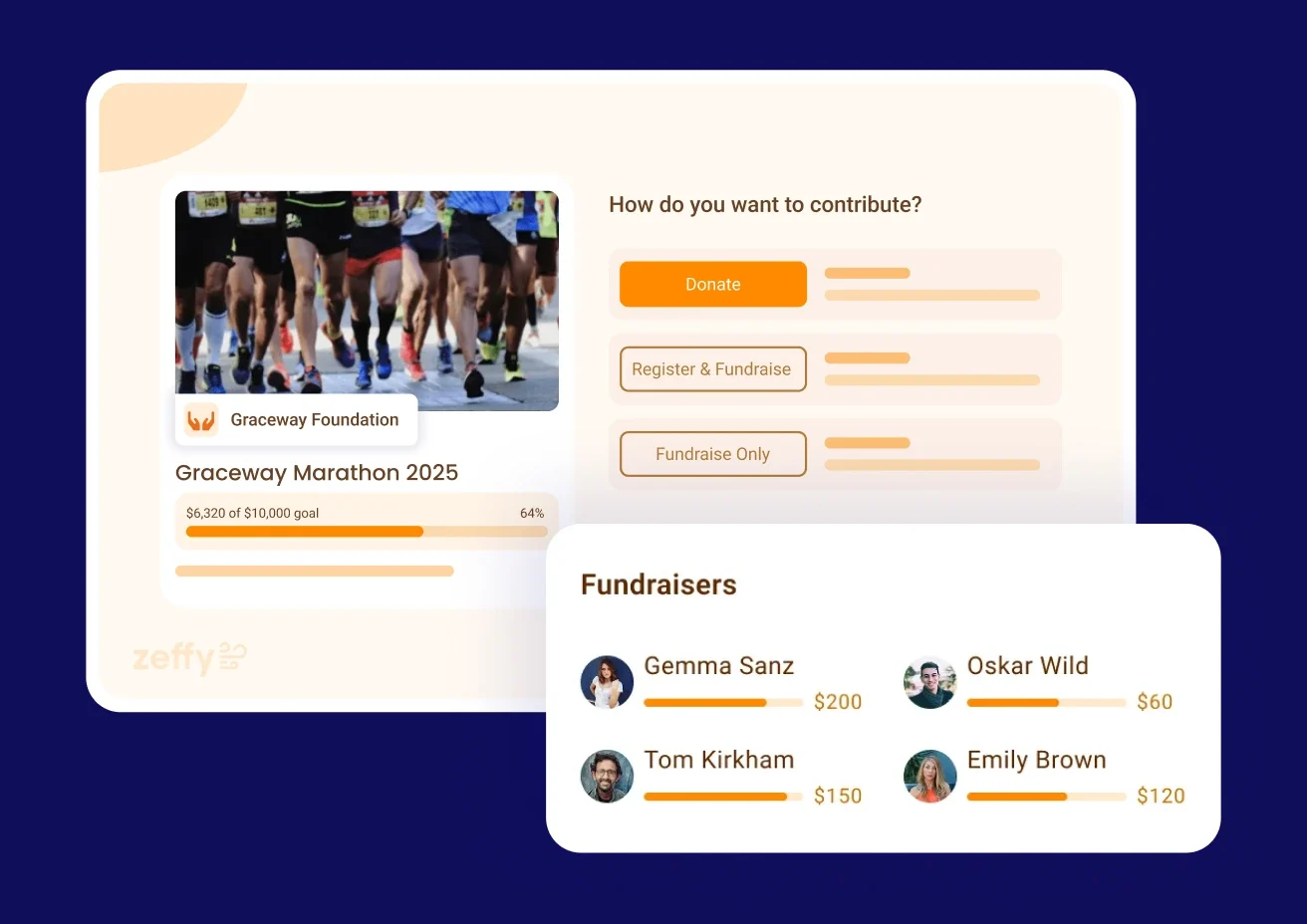P2P UI