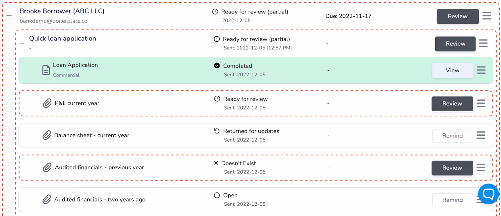 Automated Admin Dashboard Boilerplate