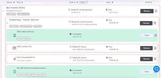Boilerplate Dashboard