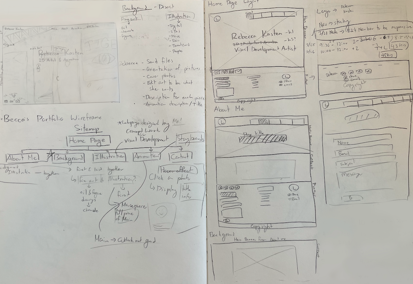 Sketch of Rebecca Kasten's Website