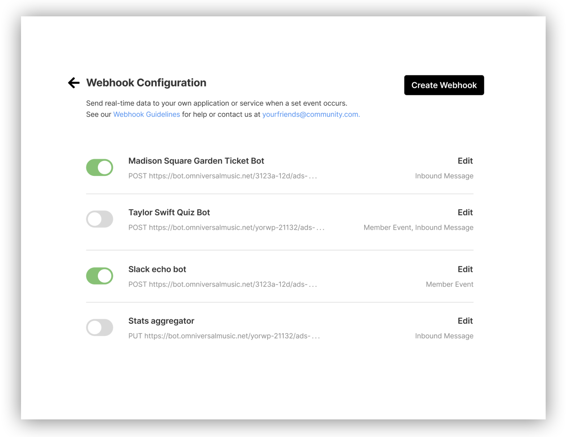 webhooks configuration 2