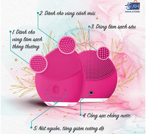 cấu tạo máy rửa mặt foreo luna mini 2
