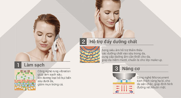 công dụng của máy rửa mặt
