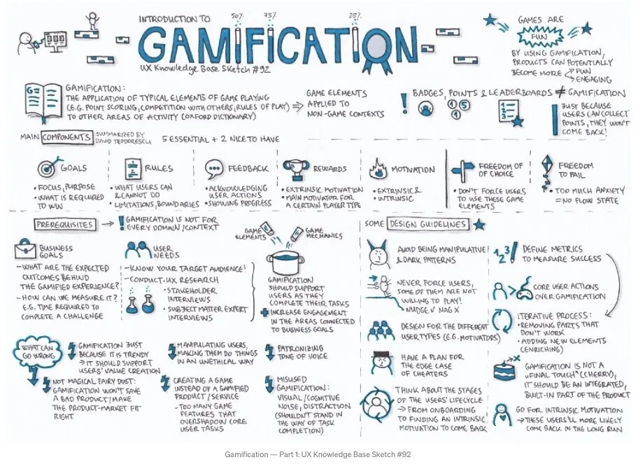 Gamification.jpeg