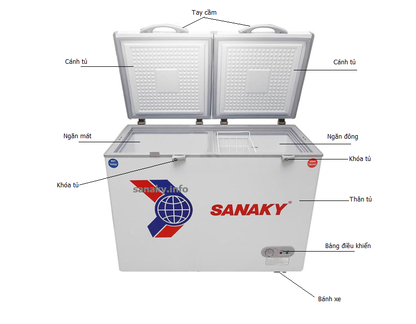 tủ đông sanaky vh 405W2 chính hãng