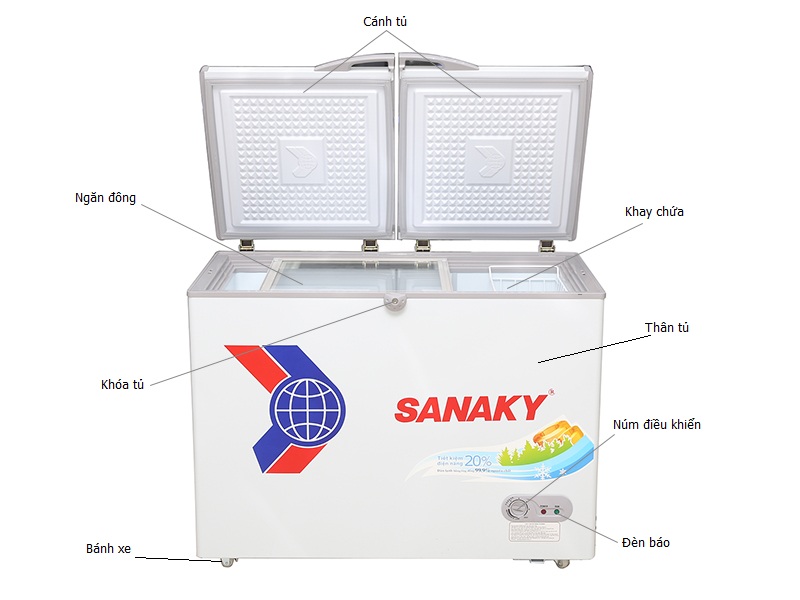 tổng đại lý sanaky chính thức tại việt nam