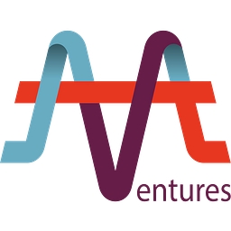 mvmt ventures logo