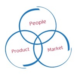 Biosphere Capital Ventures logo