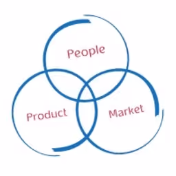 Biosphere Capital Ventures logo