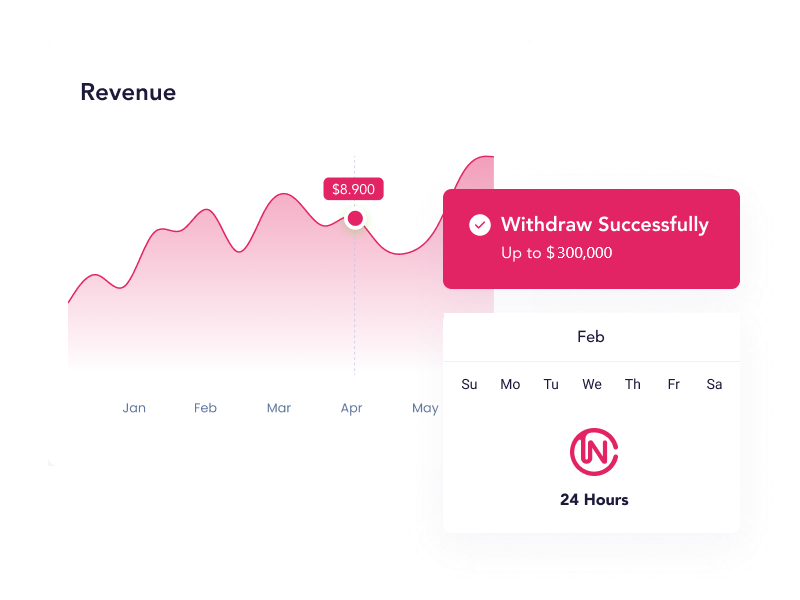 tracking of revenue and withdrawal 
