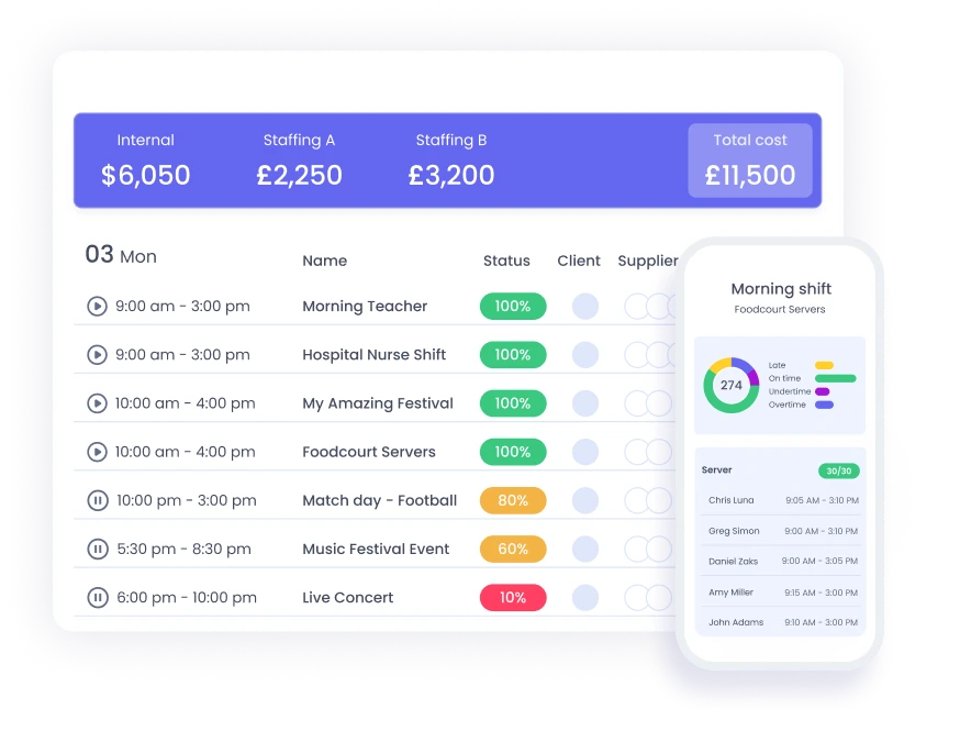 Easy to use app for all your workers