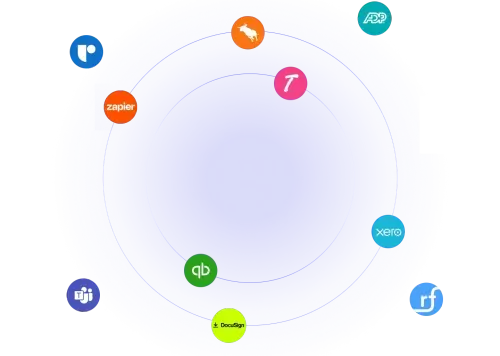 Simple integrations with your favorite platforms