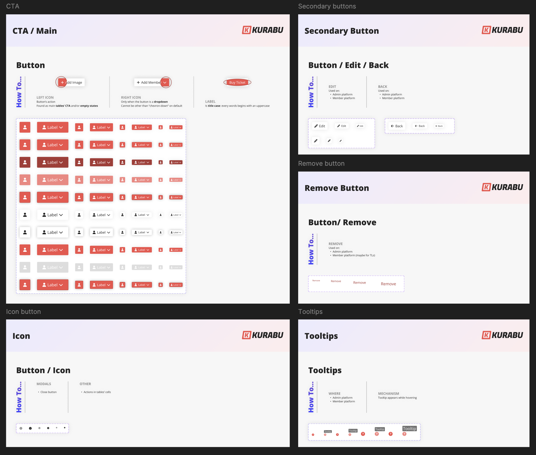 Separated button components with built-in documentation and translations.