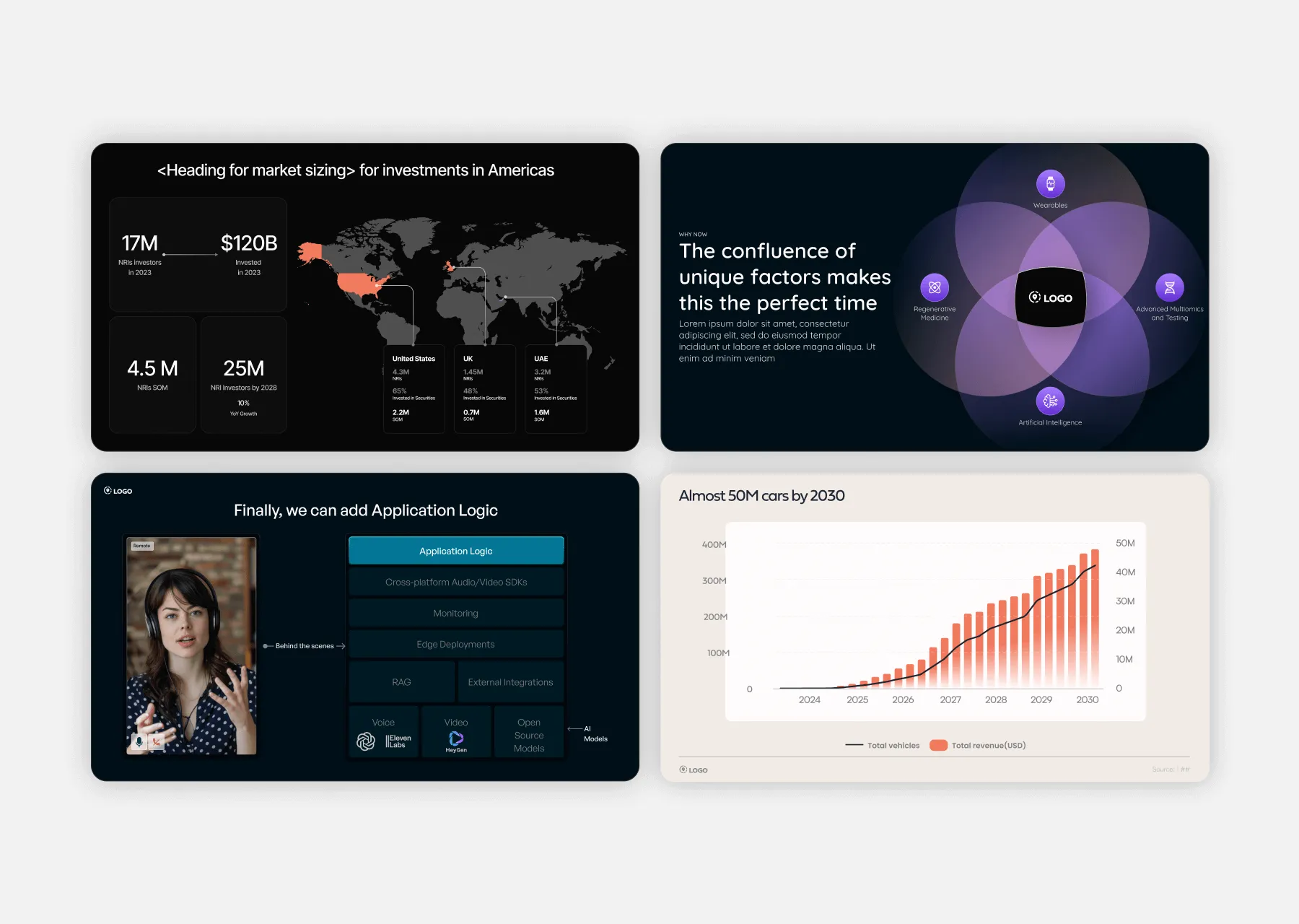 Pitch deck analytics mockup
