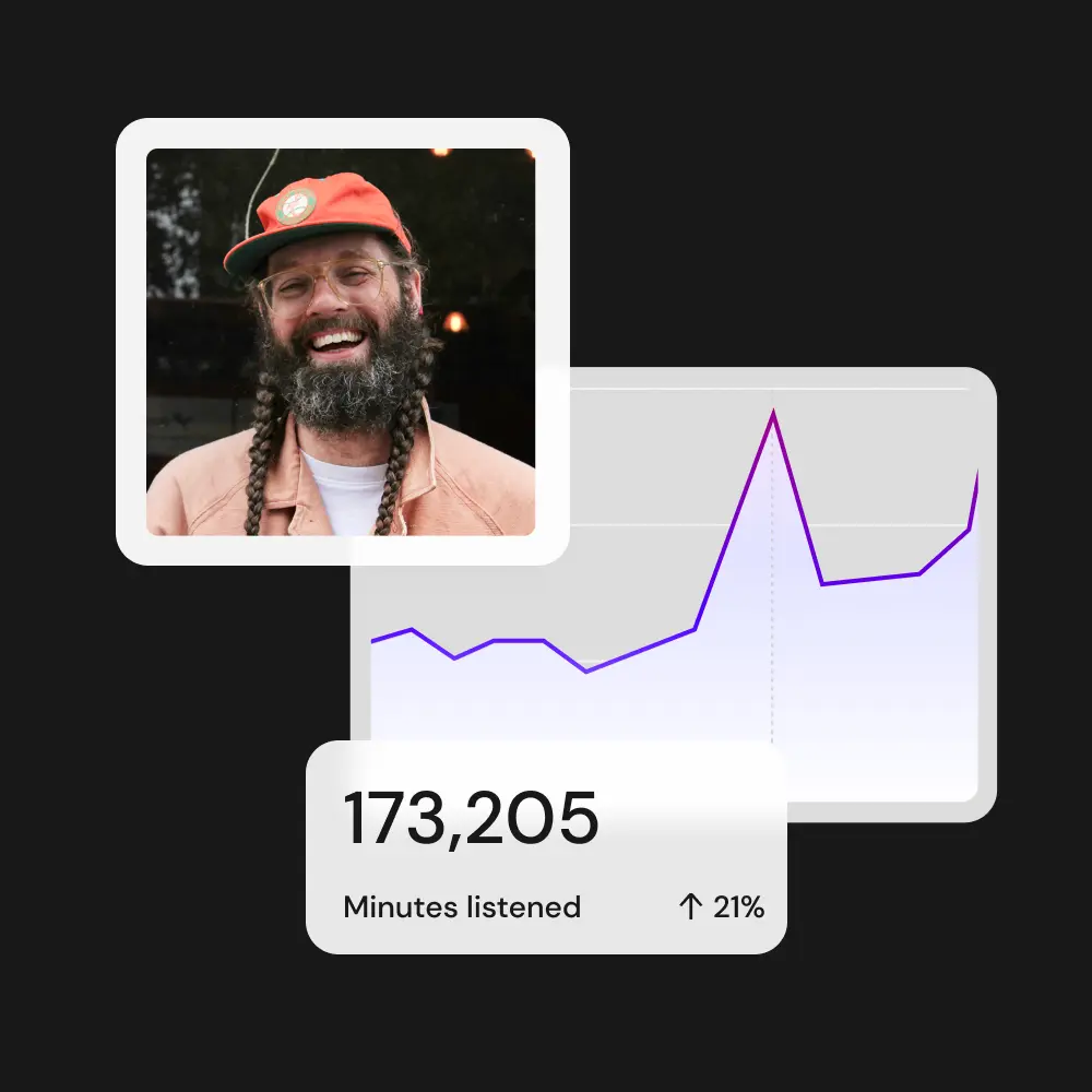 A collage of some UI examples of the stats dashboard on mixcloud