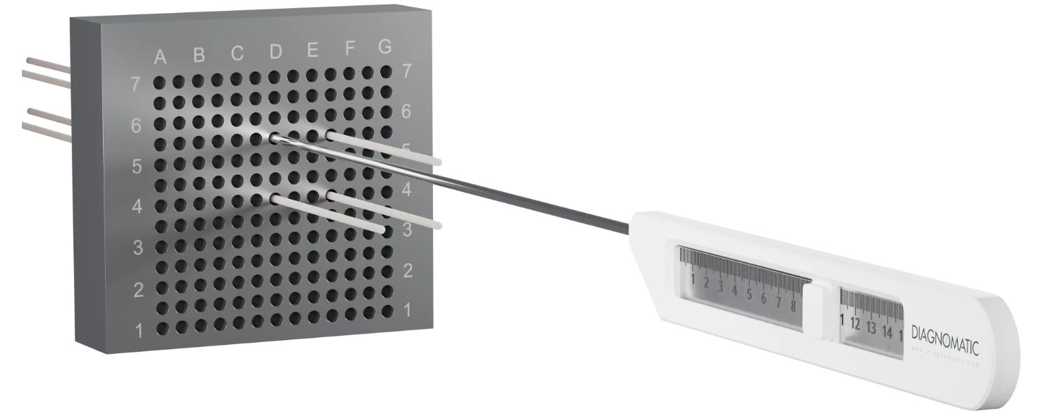 Measuring the protruding length of the brachytherapy needle using the measuring device positioned against the template.