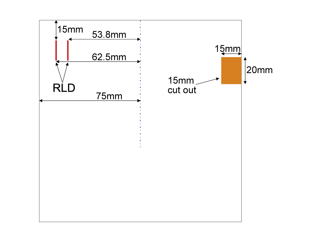 Pro-RT CTSim second and third side face contains ray line divergence (RLD) pattern