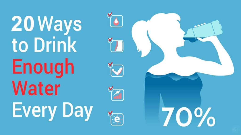 20 Lợi ích Khi Uống Nhiều Nước