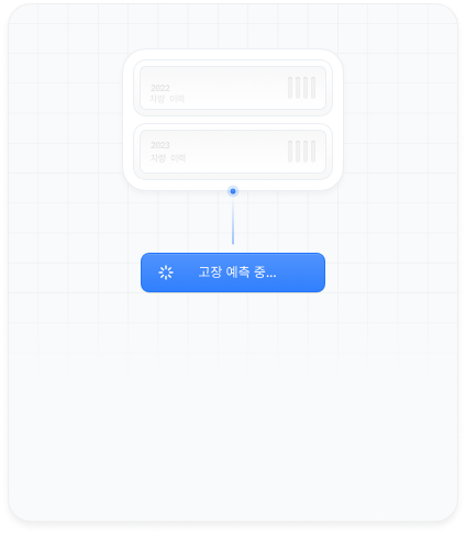 예측 장애 감지