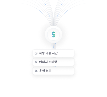 EV 배터리 최적화