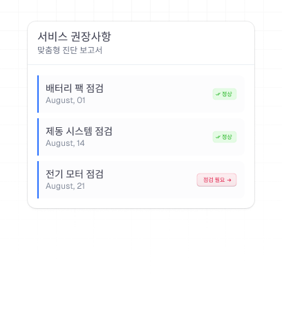 EV 배터리 최적화