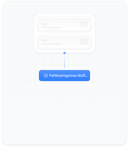 Prädiktive Fehlererkennung