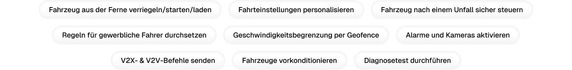 Hauptmerkmale von Deep Commander