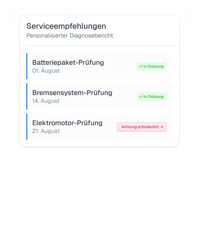 Optimierung der EV-Batterie