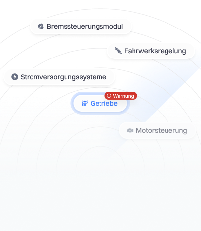 Verbesserte Diagnosefunktionen