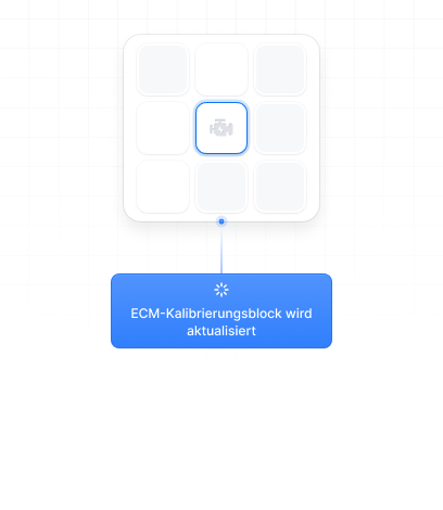 Optimierung der EV-Batterie
