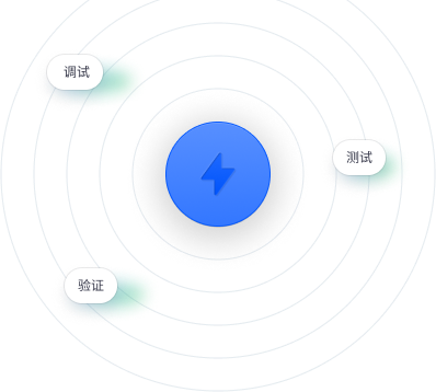 电动汽车电池优化