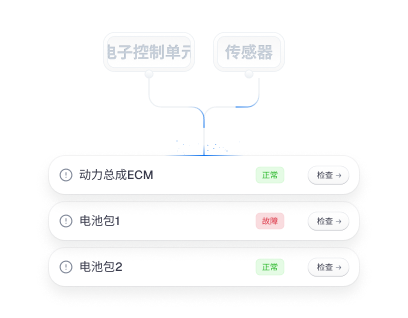 电动汽车电池优化