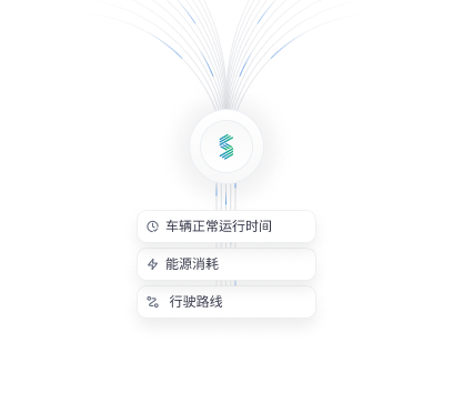 电动汽车电池优化