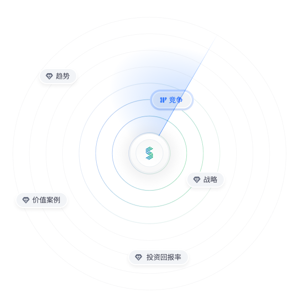 福利插图