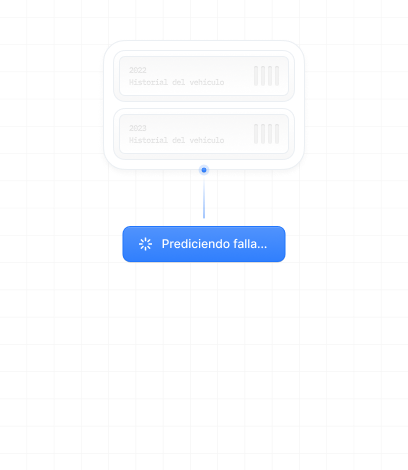 Detección predictiva de fallos