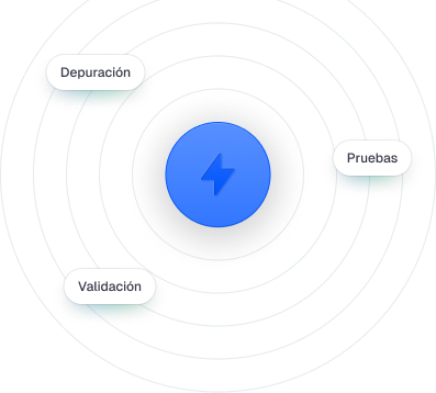 Optimización de baterías para vehículos eléctricos