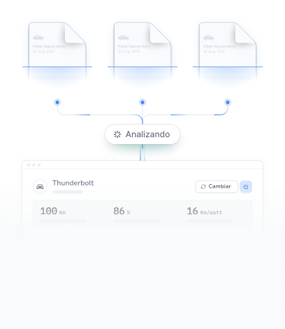  Gráficos de optimización continua del rendimiento