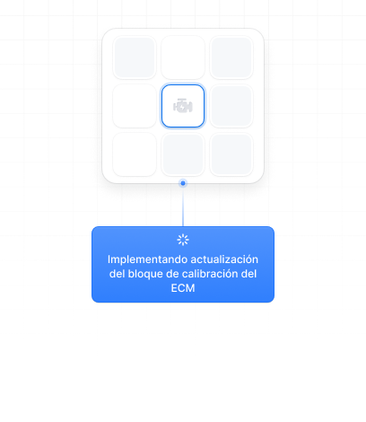 Ciclo de producción acelerado