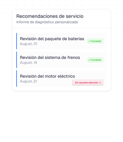 Optimización de baterías para vehículos eléctricos