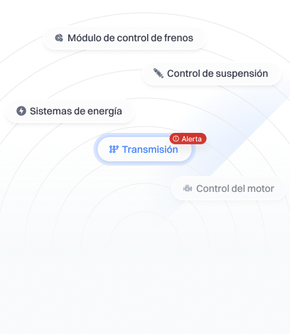 Optimización de baterías para vehículos eléctricos